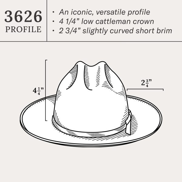 7 3/4